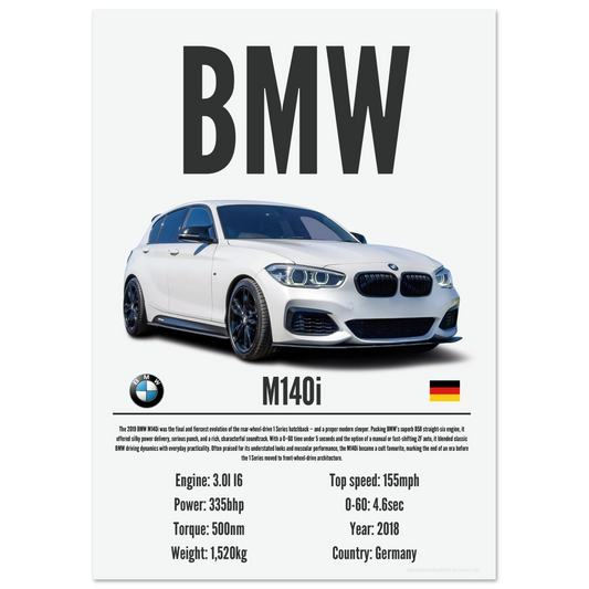 BMW M140i Poster - Precision Collection