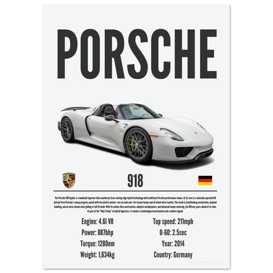 Porsche 918 Poster - Precision Collection