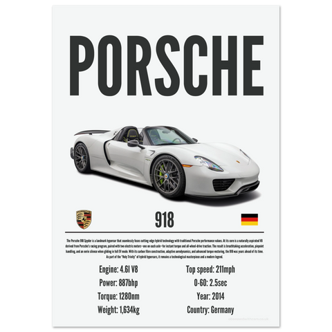 211 Porsche 918 Poster - Precision Collection