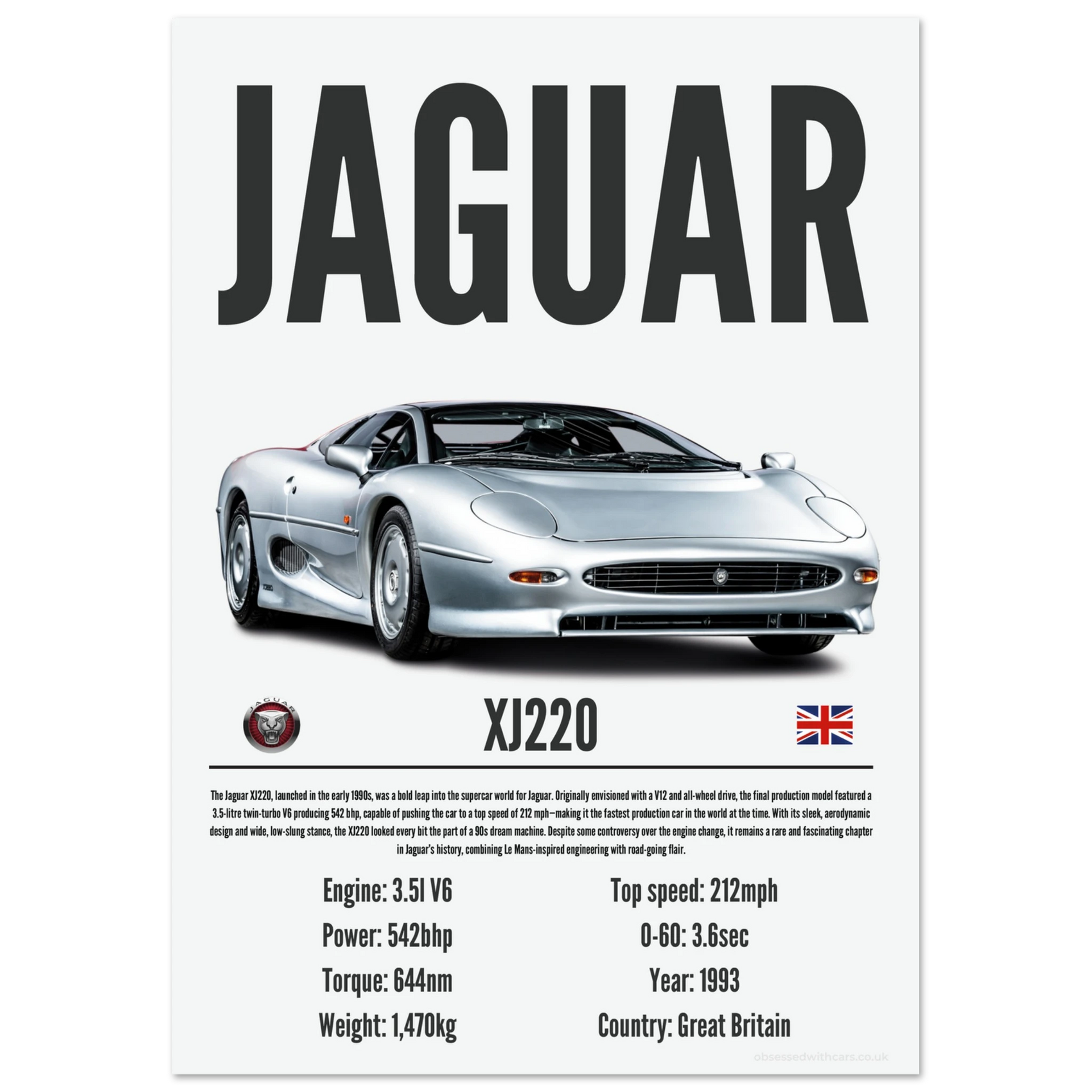Jaguar XJ220 Poster - Precision Collection | Premium Car Posters