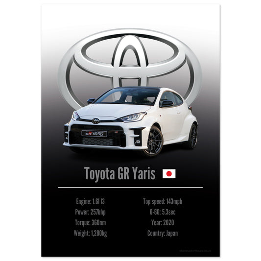 Toyota GR Yaris Poster - Accent Collection