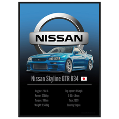 021 Nissan Skyline GTR R34 Poster - Accent Collection