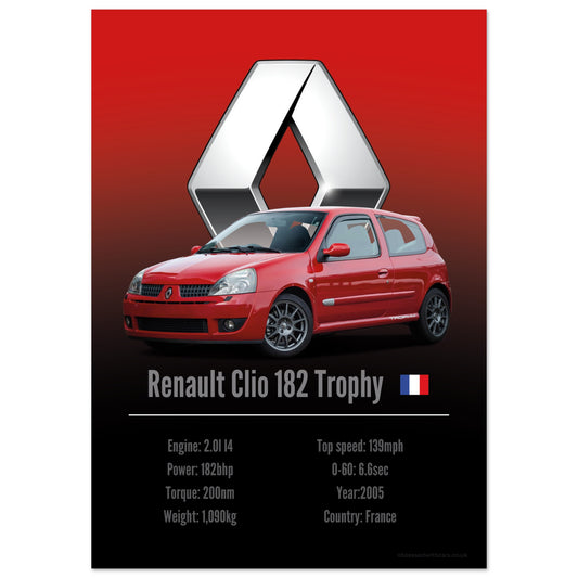 Renault Clio 182 Trophy Poster - Accent Collection