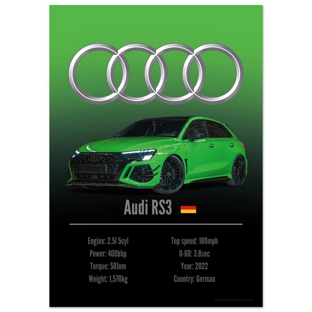 041 Audi RS3 Poster - Accent Collection