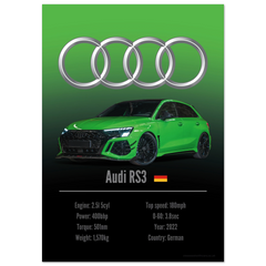 041 Audi RS3 Poster - Accent Collection