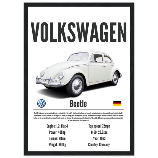 Volkswagen Beetle Poster - Precision Collection