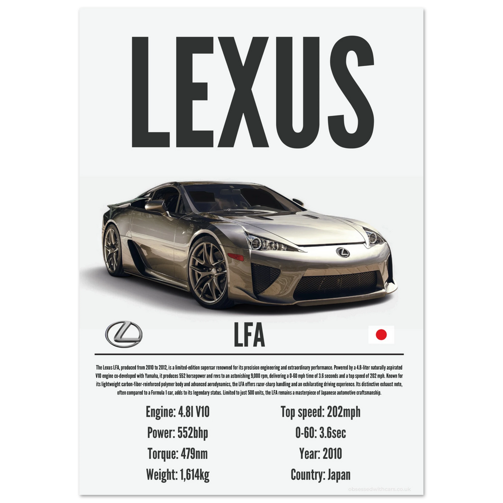 060 Lexus LFA Poster - Precision Collection