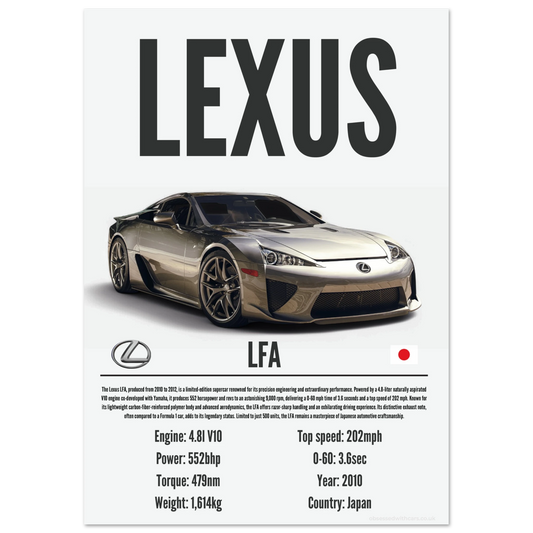 Lexus LFA Poster - Precision Collection