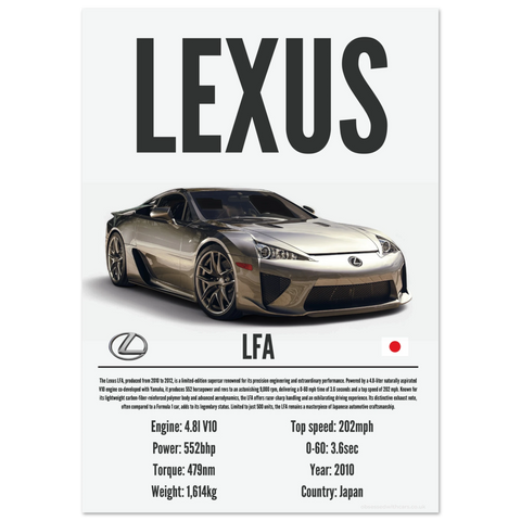 060 Lexus LFA Poster - Precision Collection