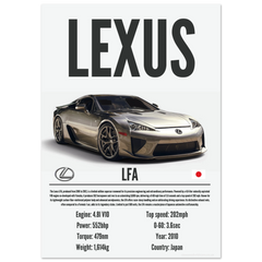 060 Lexus LFA Poster - Precision Collection