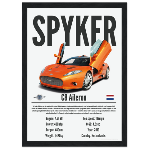 117 Spyker C8 Aileron Poster - Precision Collection