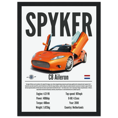 117 Spyker C8 Aileron Poster - Precision Collection