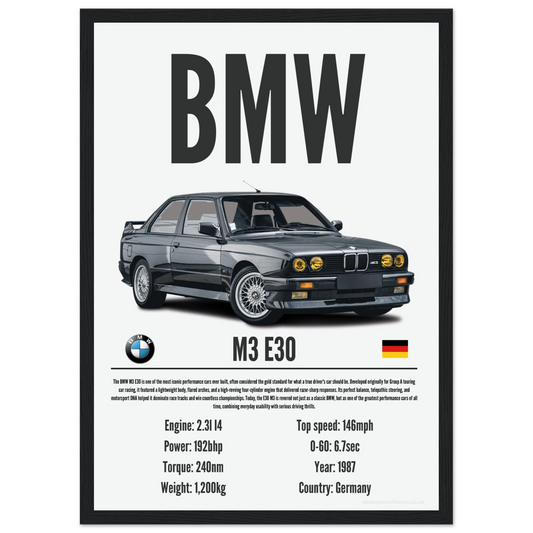 BMW M3 E30 Poster - Precision Collection