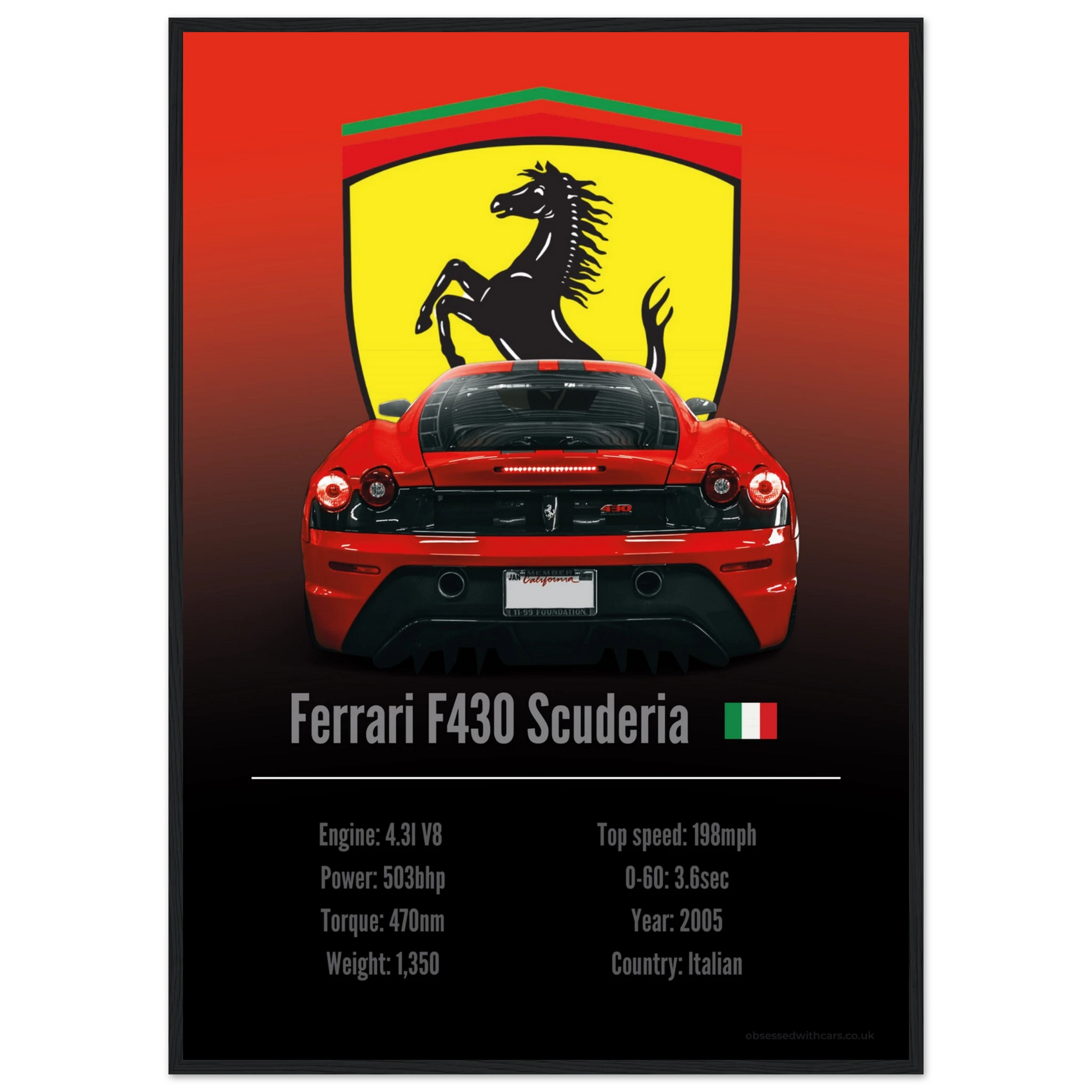 Ferrari F430 Scuderia Poster - Accent Collection