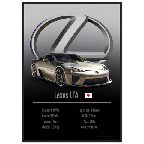 060 Lexus LFA Poster - Accent Collection