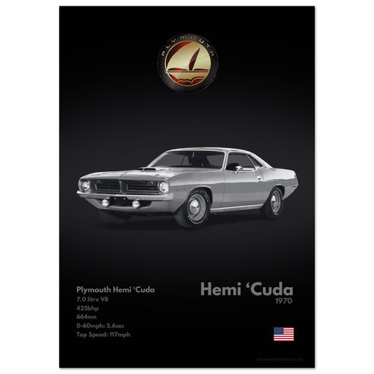 Plymouth Hemi ‘Cuda Poster - Monochrome Collection