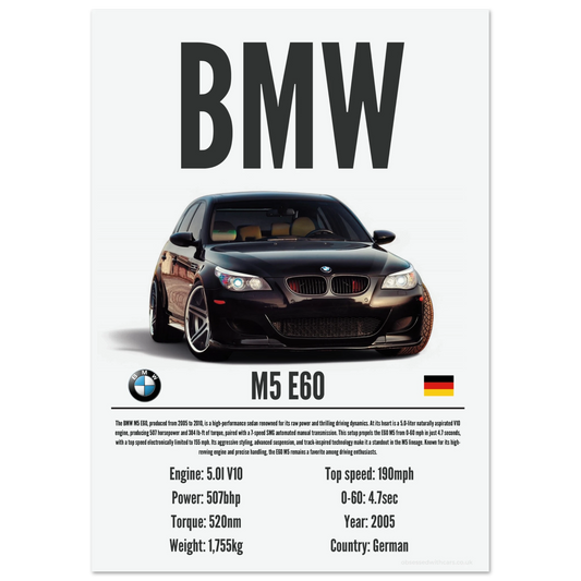 BMW M5 E60 Poster - Precision Collection
