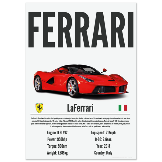 Ferrari LaFerrari Poster - Precision Collection