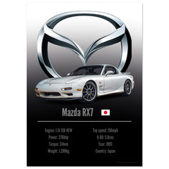 304 Mazda RX7 Poster - Accent Collection