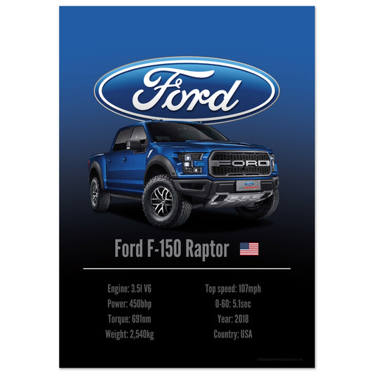 Ford F-150 Raptor Poster - Accent Collection