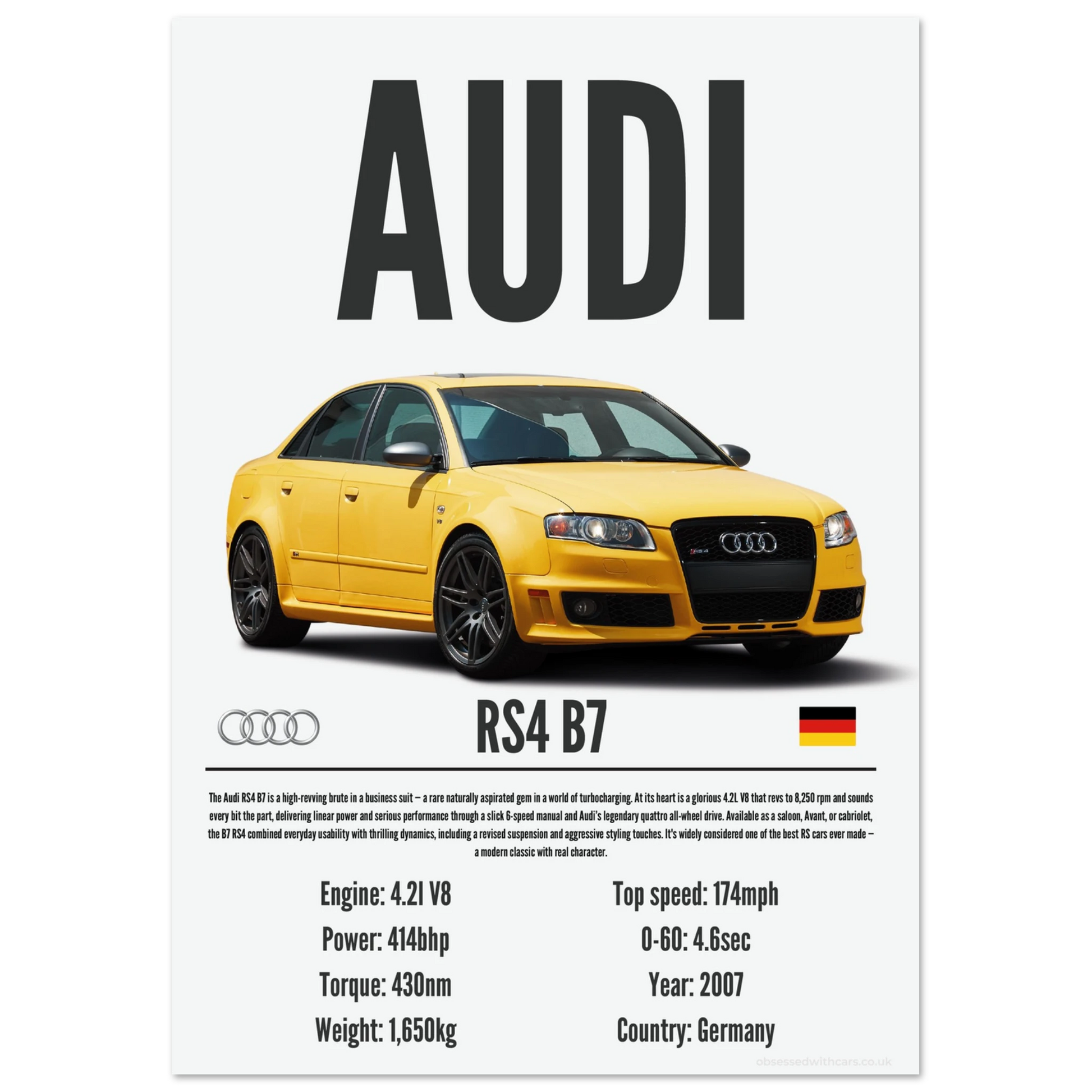 Audi RS4 B7 Poster - Precision Collection