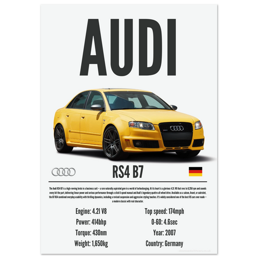 Audi RS4 B7 Poster - Precision Collection