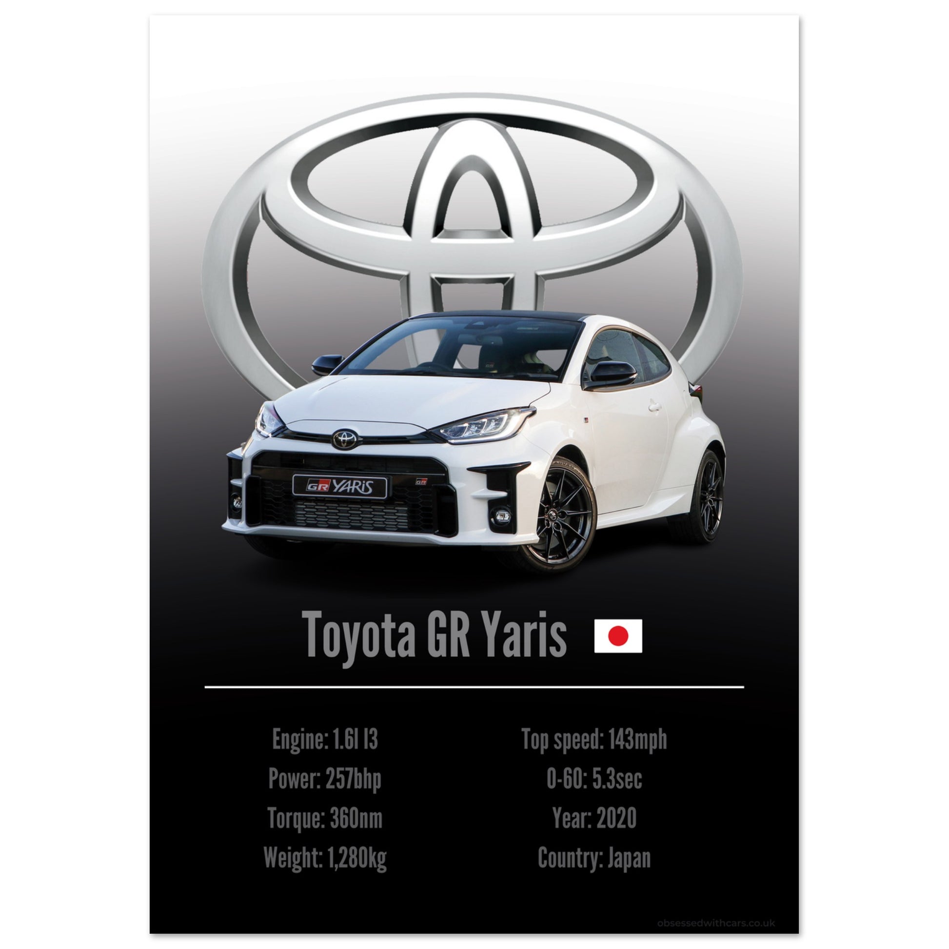 Toyota GR Yaris Poster - Accent Collection