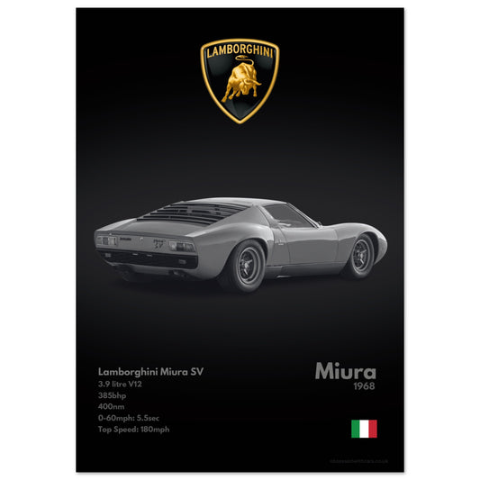 Lamborghini Miura SV Poster - Monochrome Collection