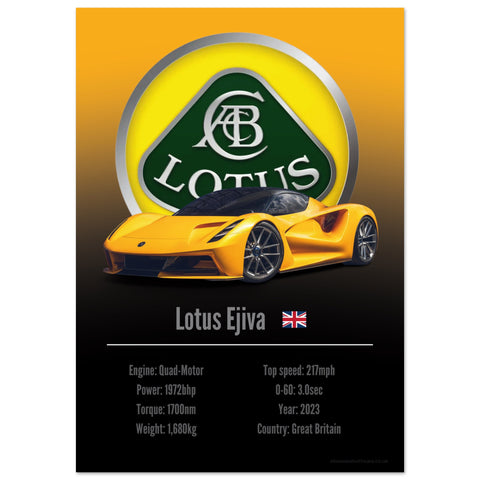 365 Lotus Ejiva Poster - Accent Collection