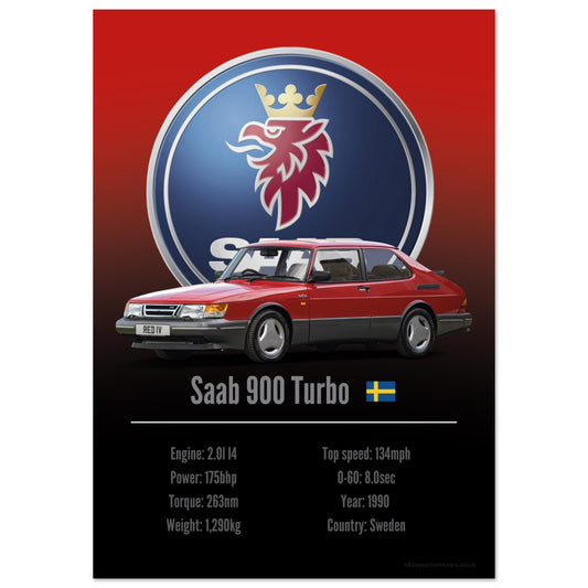 Saab 900 Turbo Poster - Accent Collection