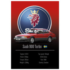 263 Saab 900 Turbo Poster - Accent Collection
