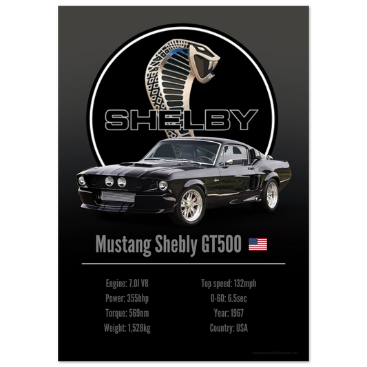 Shelby GT500 Poster - Accent Collection