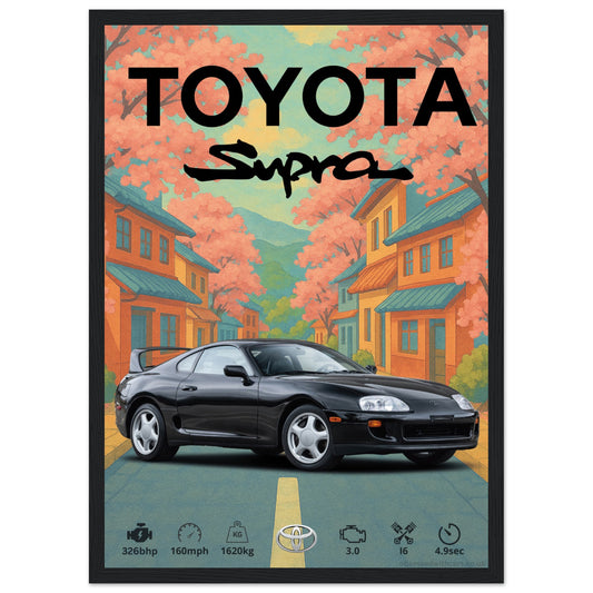 Toyota Supra Poster - Abstract Collection