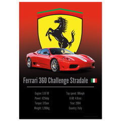 411 Ferrari 360 Challenge Stradale Poster - Accent Collection