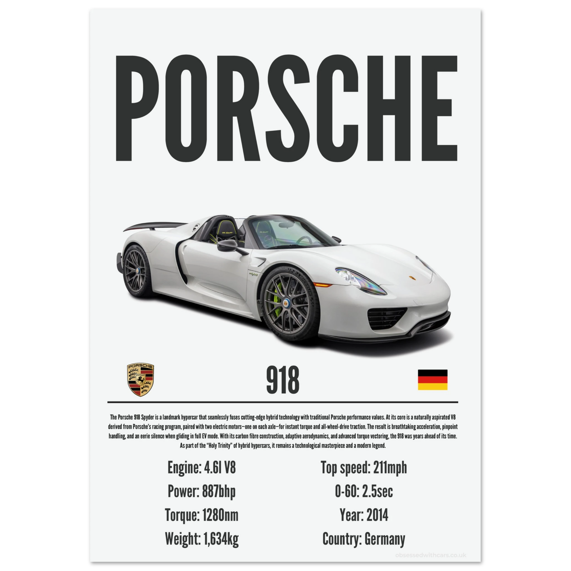 Porsche 918 Poster - Precision Collection