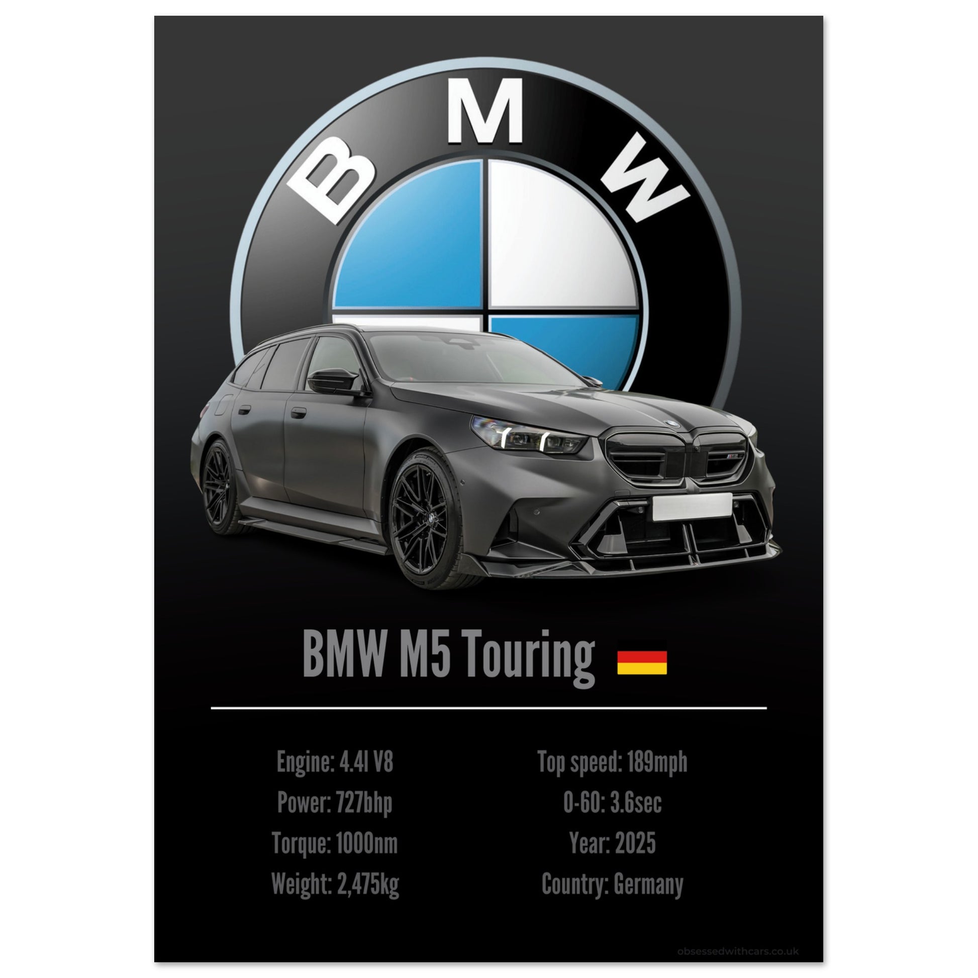 BMW M5 Touring Poster - Accent Collection