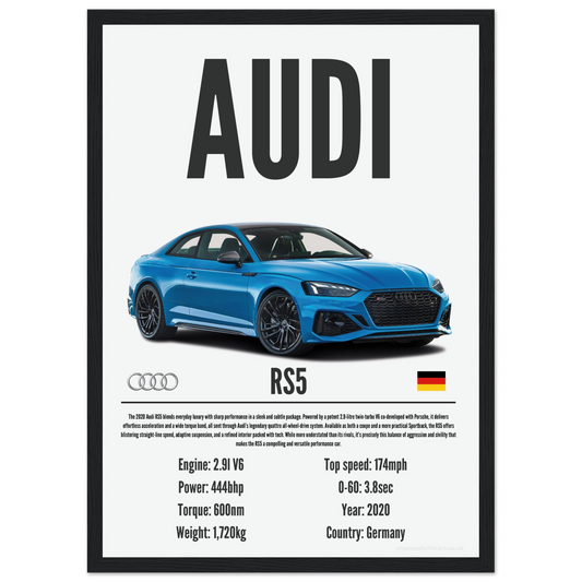 Audi RS5 Poster - Precision Collection
