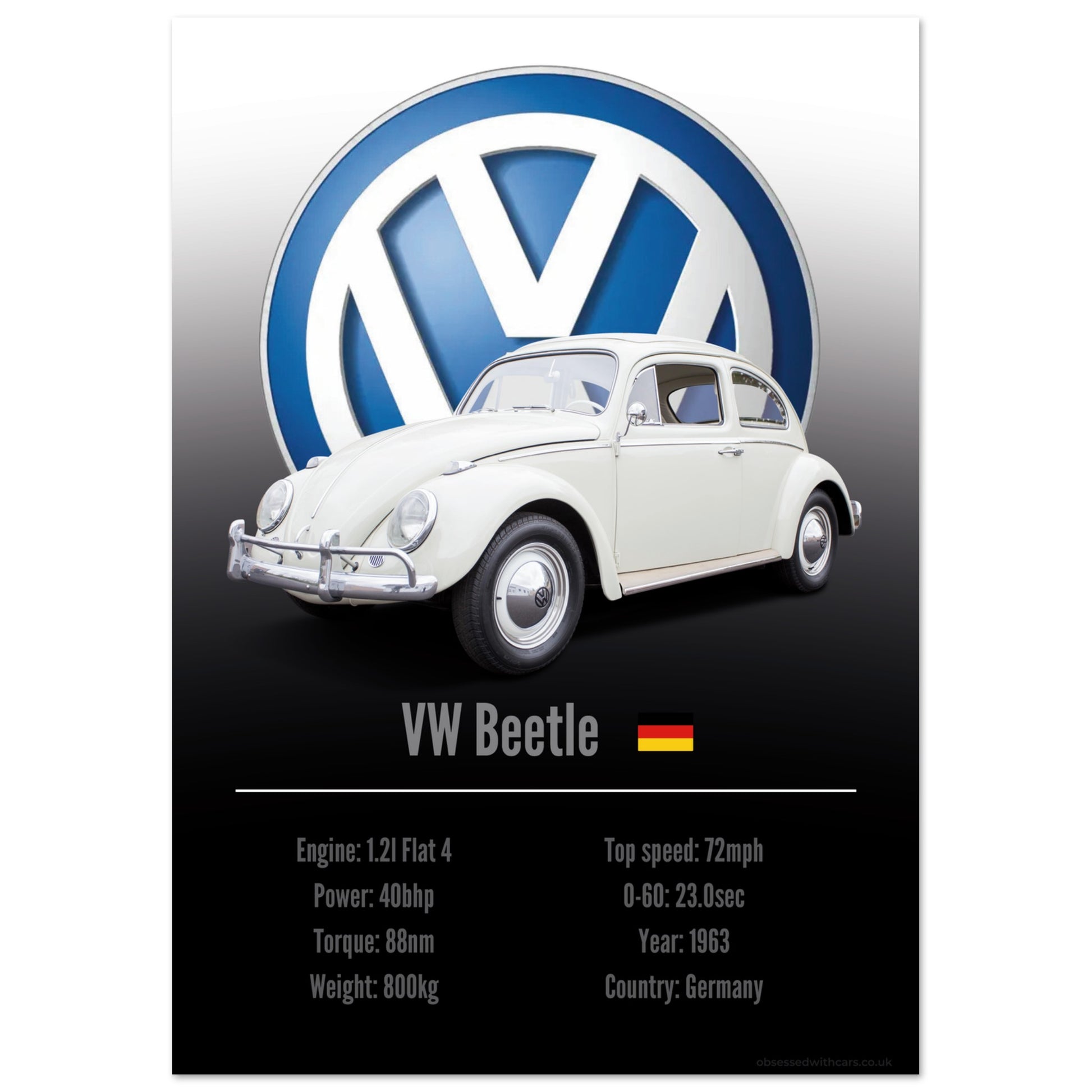 Volkswagen Beetle Poster - Accent Collection