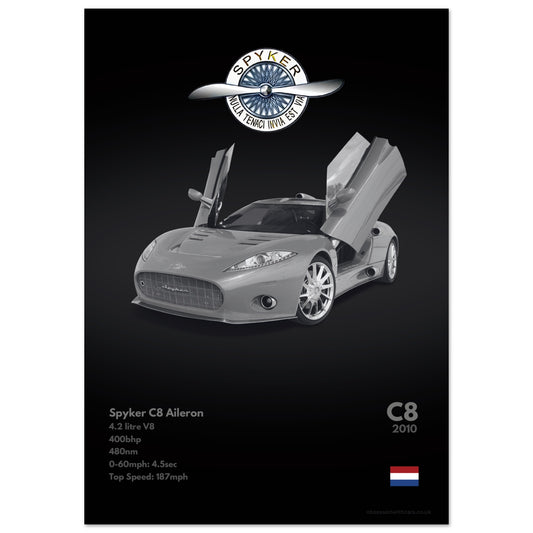 Spyker C8 Aileron Poster - Monochrome Collection