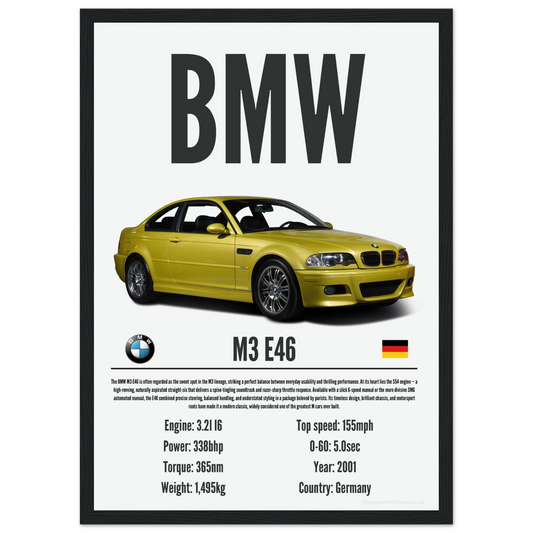 BMW M3 E46 Poster - Precision Collection