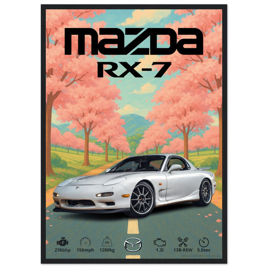 Mazda RX7 Poster - Abstract Collection