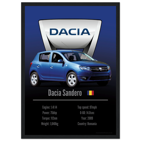 Dacia Sandero Poster - Accent Collection