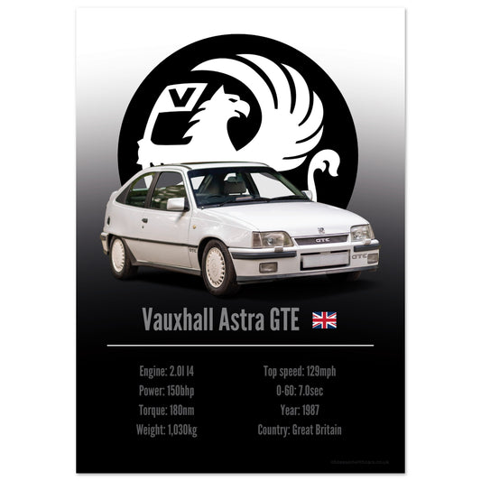 Vauxhall Astra GTE Poster - Accent Collection