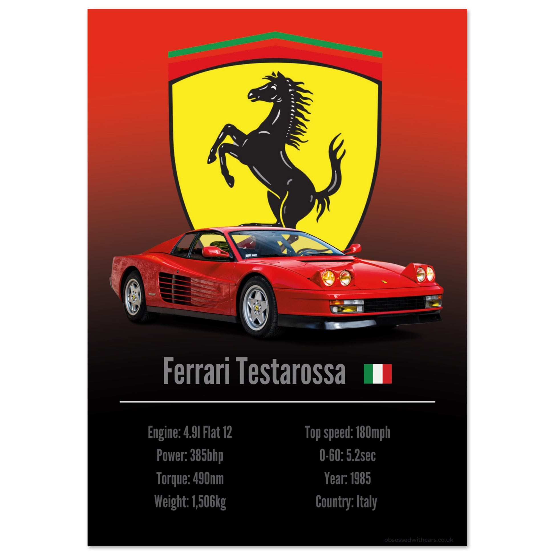 Ferrari Testarossa Poster - Accent Collection