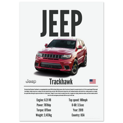 247 Jeep Grand Cherokee Trackhawk Poster - Precision Collection