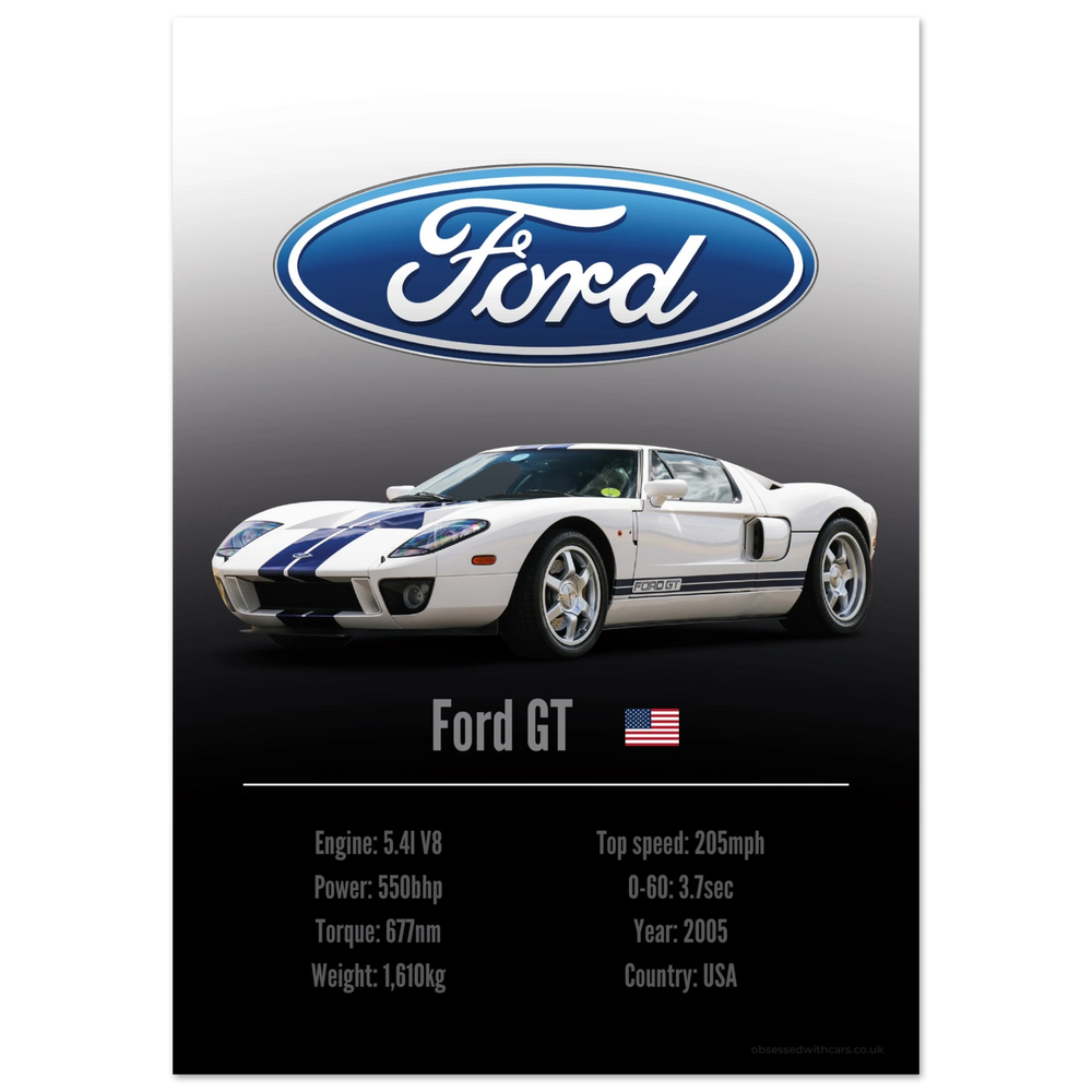 122 Ford GT Poster - Accent Collection