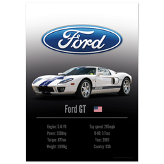 122 Ford GT Poster - Accent Collection