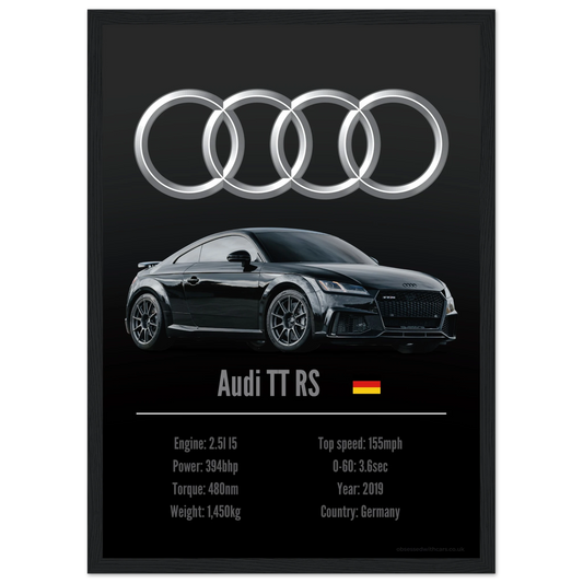 Audi TT RS Poster - Accent Collection