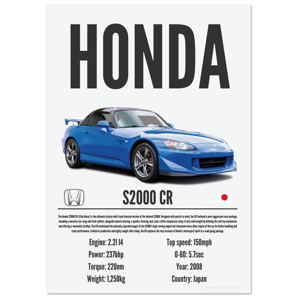 226 Honda S2000 CR Poster - Precision Collection