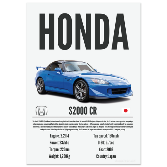 Honda S2000 CR Poster - Precision Collection